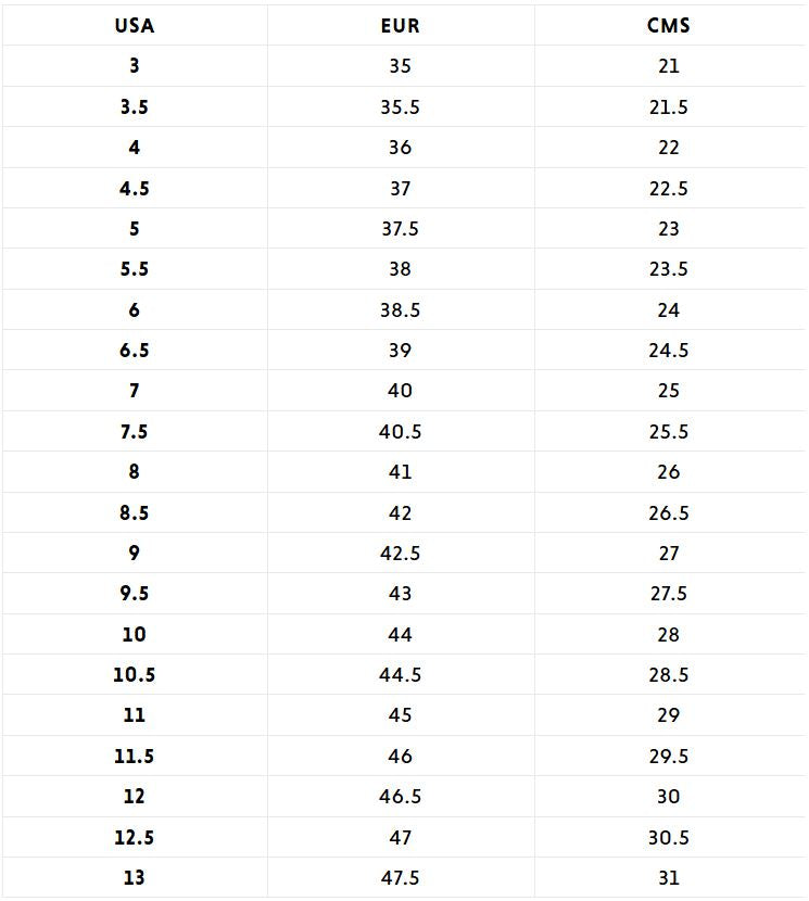 Zapatilla Converse Sport Casual Unisex Negro - Suela Gum